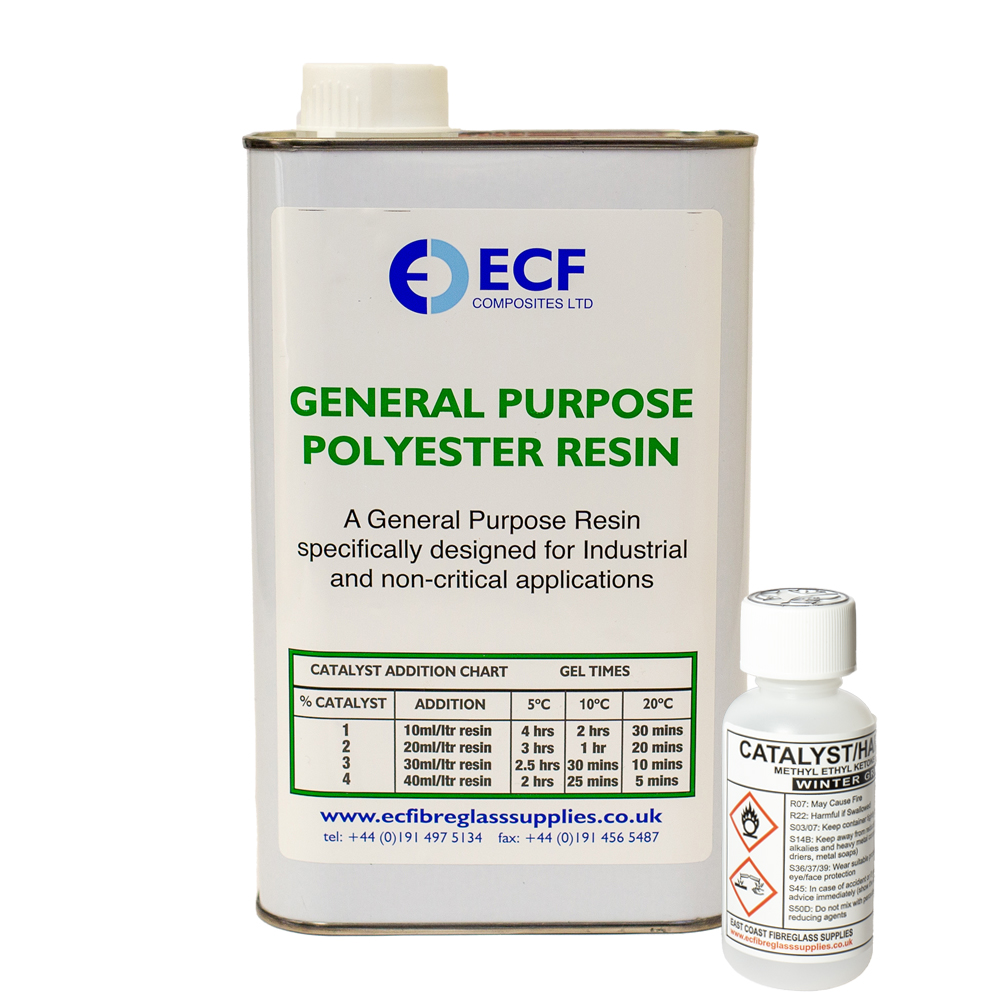 General Purpose Polyester Resin 2-8500PA  (including catalyst)